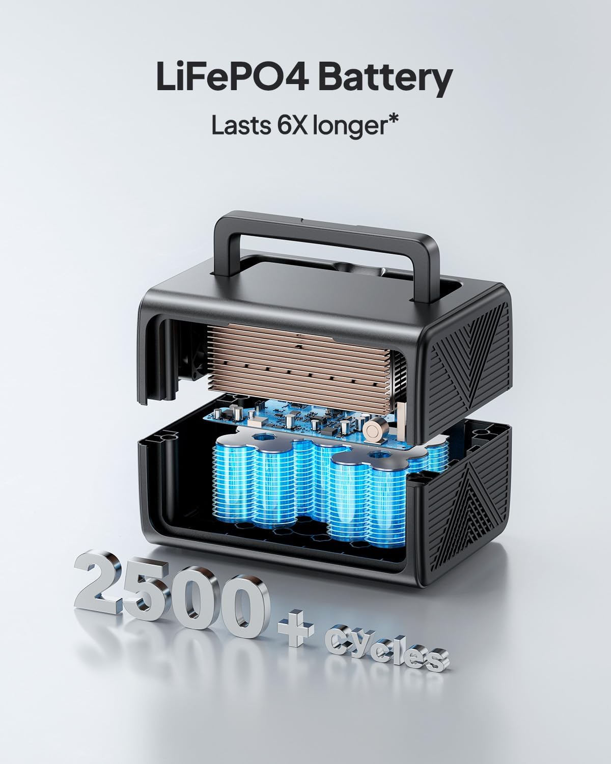 BLUETTI EB3A Portable Power Station