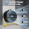 CCGIRU 16" - 3000 CFM 3-Speed