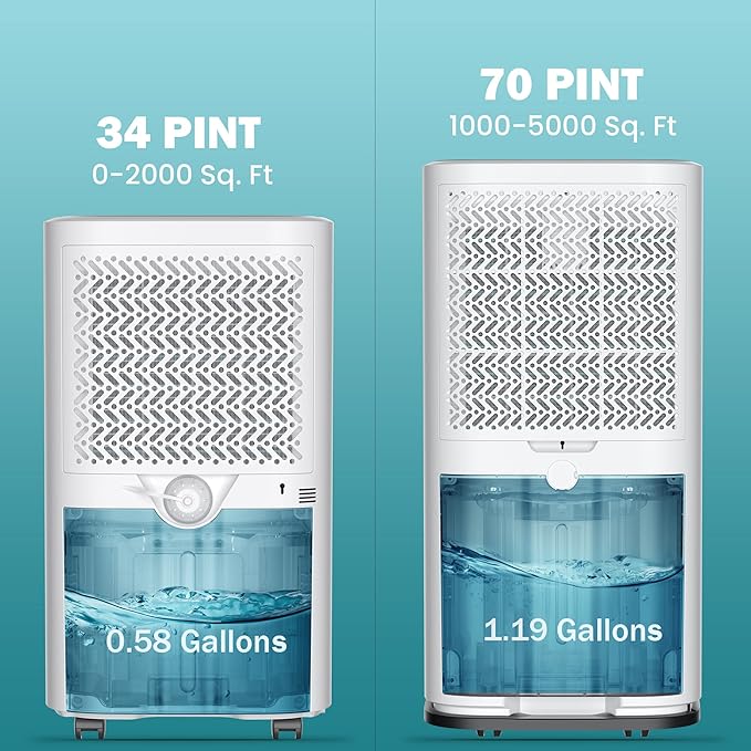 Kesnos 80-Pint Dehumidifier