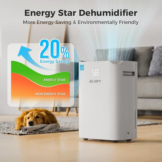 Sijipt 100-Pint Dehumidifier