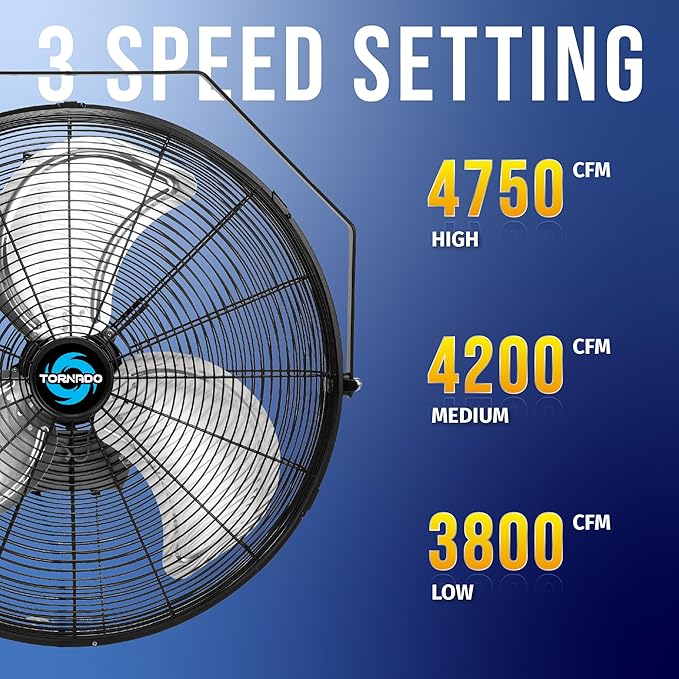 Tornado 20″ High-Velocity Industrial Wall Fan