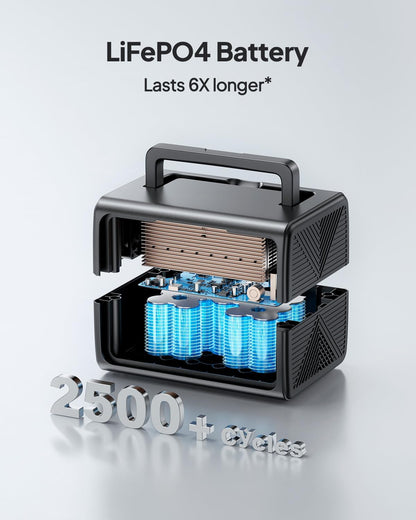 BLUETTI EB3A