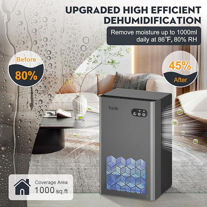 ToLife Advanced Compact Dehumidifier